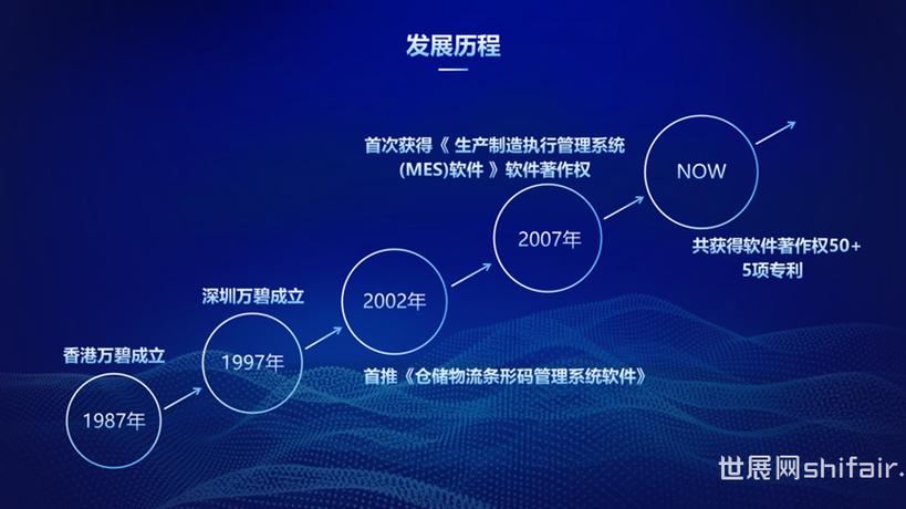 万碧,提供以智能化制造执行管理系统