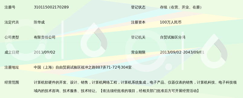 上海天锐软件 深耕计算机系统集成的创新实践